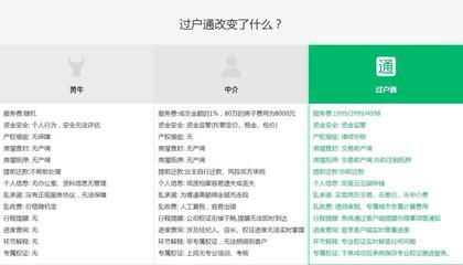 獨生子女未必能全額繼承父母房產？法律細節與咨詢服務解讀